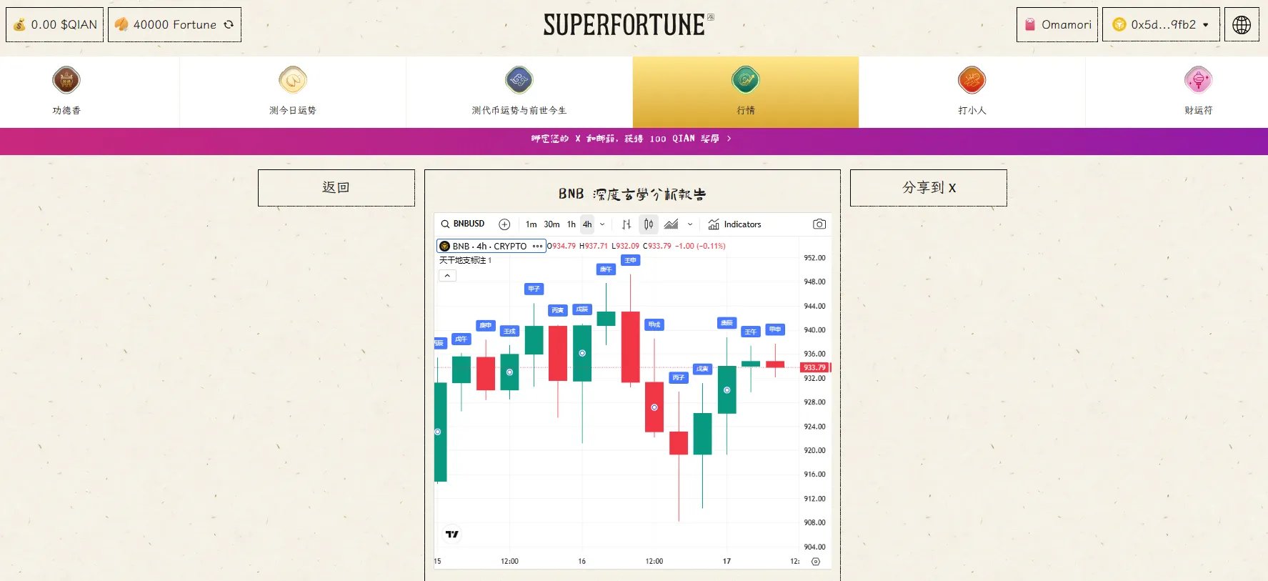 Dự án siêu hình học đầu tiên của Web3 superfortune ra mắt thị trường siêu hình học và APP cho người dùng Web2
