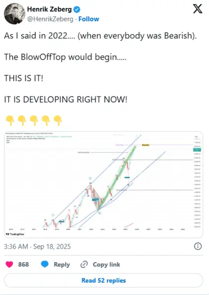 Liệu việc cắt giảm lãi suất có xúc tác cho giai đoạn cuối của thị trường tăng giá Bitcoin: Liệu BTC có sụp đổ lần nữa vào năm tới không?